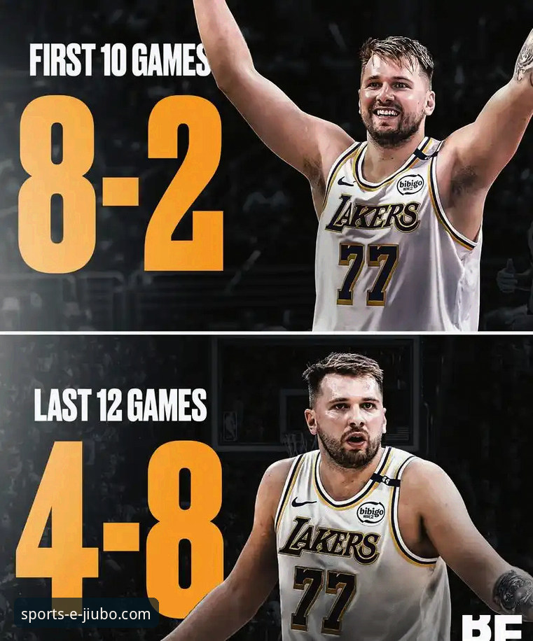 九博体育官网手机版哪个好 东契奇43分引领湖人进攻狂潮:一场数据驱动的胜利深度解析