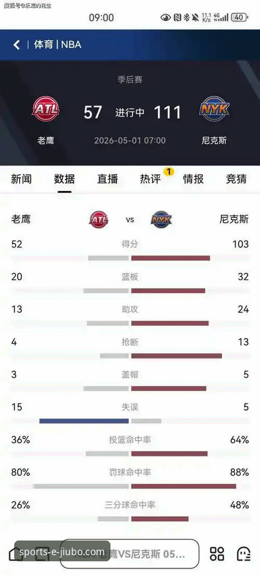 尼克斯半场47分屠老鹰 vs 季后赛奇迹：九博体育赛事直播手机版深度复盘